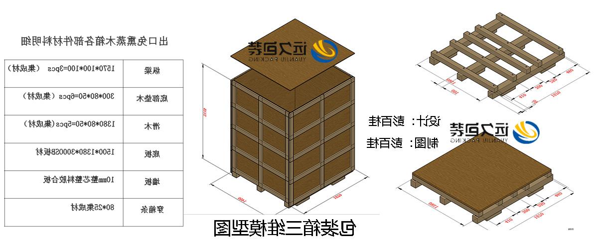 <a href='http://1n0z.zzx007.com'>买球平台</a>的设计需要考虑流通环境和经济性